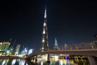 Famous places in Dubai